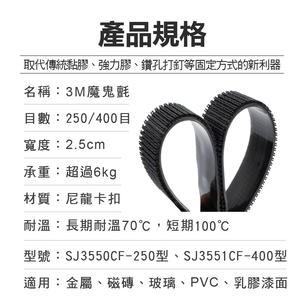 產品規格取代傳統黏膠、強力膠、鑽孔打釘等固定方式的新利器名稱:3M魔鬼氈目數:250/400目寬度:2.5cm承重:超過6kg材質:尼龍卡扣耐溫:長期耐溫70,短期100℃型號:SJ3550CF-250型、SJ3551CF-400型適用:金屬、磁磚、玻璃、PVC、乳膠漆面