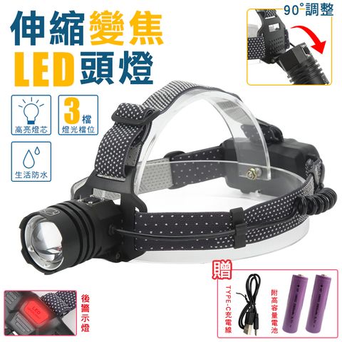 BOST博士牌 伸縮變焦LED頭燈 XHP160