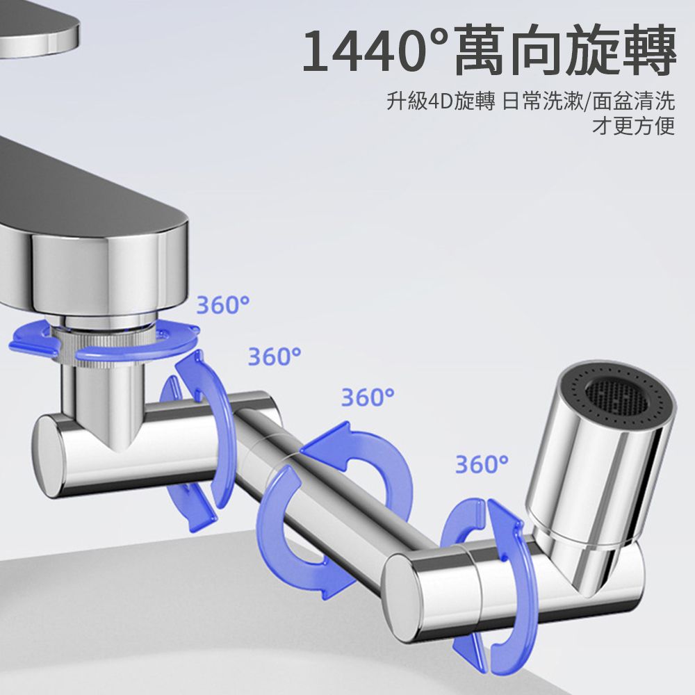 Sily 可伸縮機械臂萬向水龍頭 1440旋轉水龍頭節水器 雙出水延伸器 防濺增壓起泡器