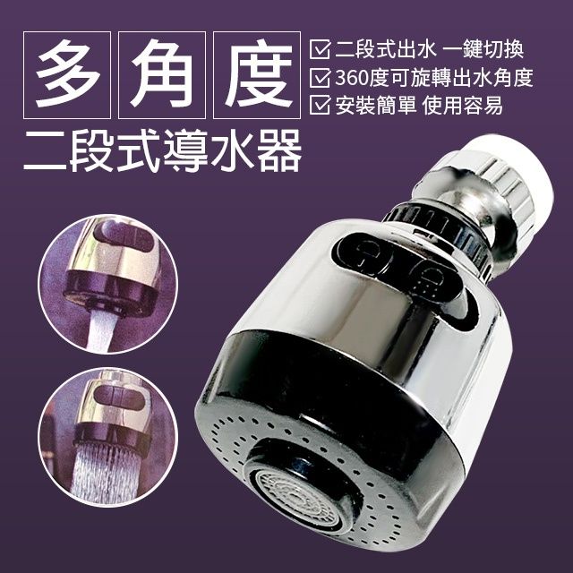  360度二段式導水器/節水器