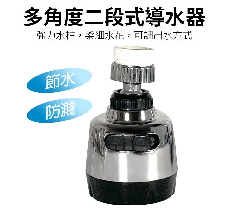  360度二段式導水器/節水器