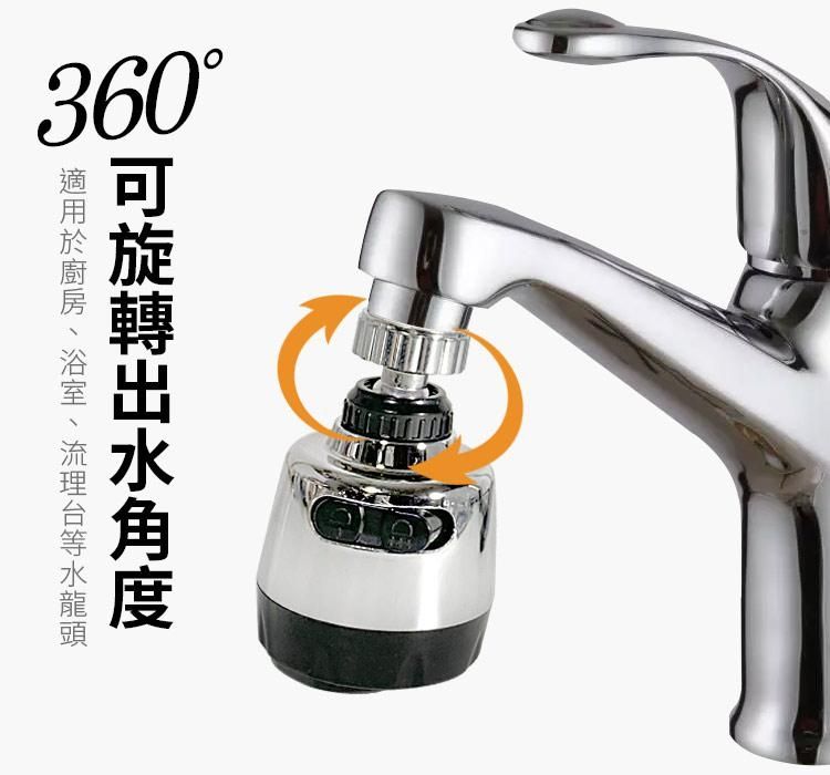  360度二段式導水器/節水器