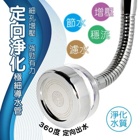 360度定向淨化極細導水管/水龍頭過濾器