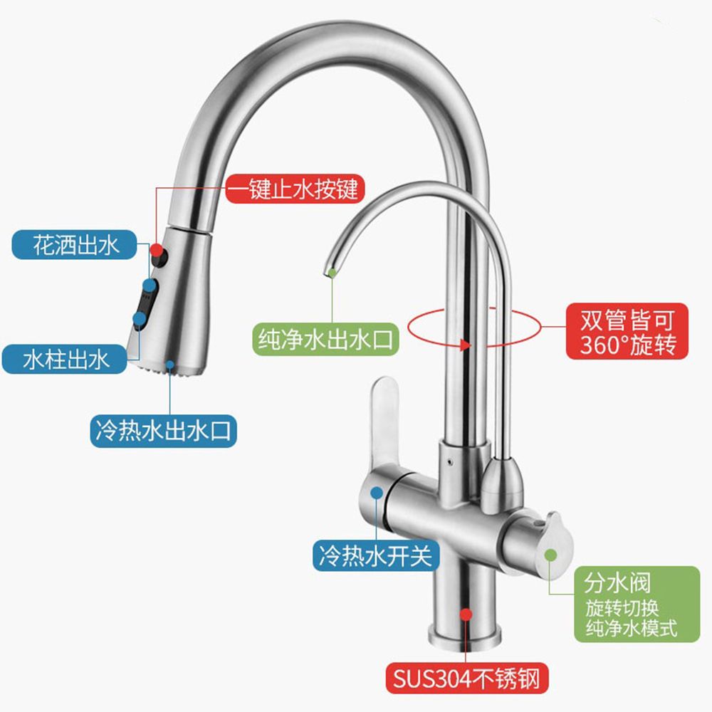 花洒出水一键止水按键纯净水出水口水柱出水冷热水出水口双管皆可360°旋转冷热水开关【SUS304不锈钢分水阀旋转切换纯净水模式