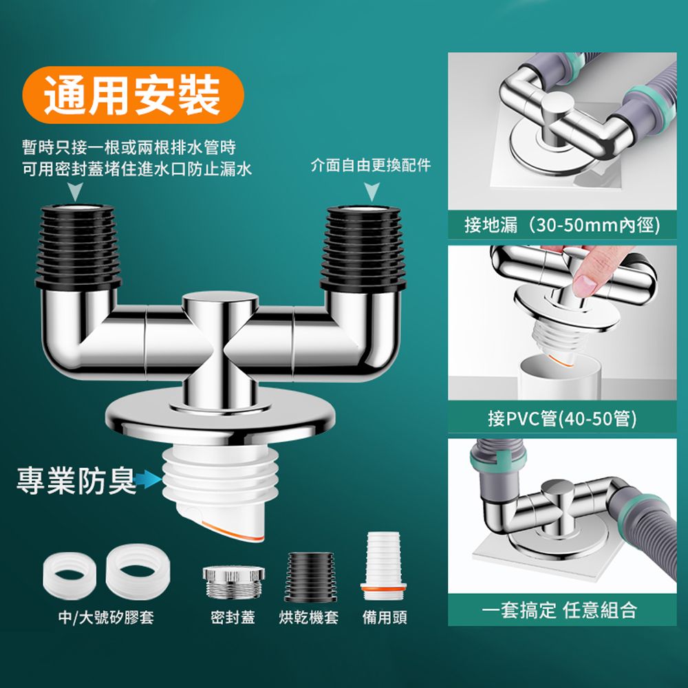 HADER 洗衣機下水管防臭防溢水地漏轉接頭 三通地面排水管分流器