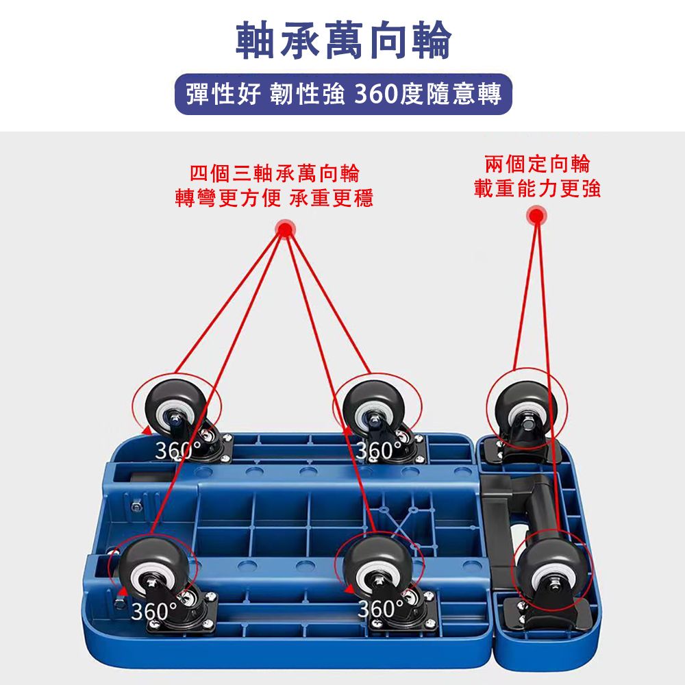 軸承萬向輪彈性好 韌性強 度隨意轉四個三軸承萬向輪轉彎更方便 承重更穩兩個定向輪載重能力更強360360360360