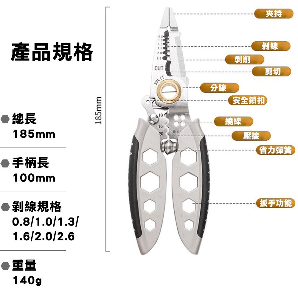  【九合一剝線鉗】多功能鉗子 多功能剝線器 電工剝線鉗 剝線鉗 剝線刀 剝線器 剝線剪 壓線