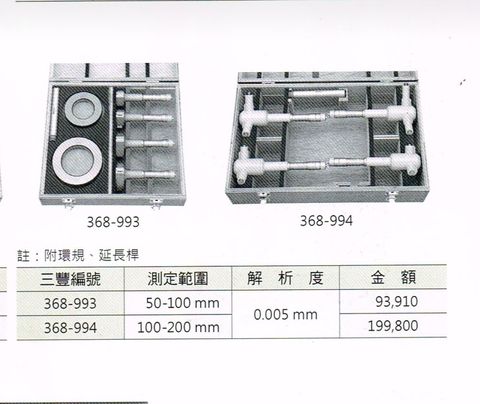 Mitutoyo 三點式內徑測微器368-993 50~100mm