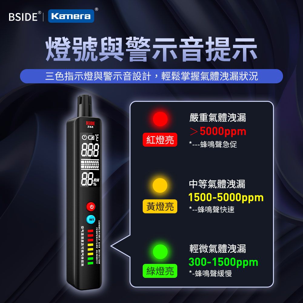 BSIDE 艾默 便攜式 可燃氣體檢測儀 (X4A) 三色燈號與警示音提示 LCD彩色螢幕顯示數據