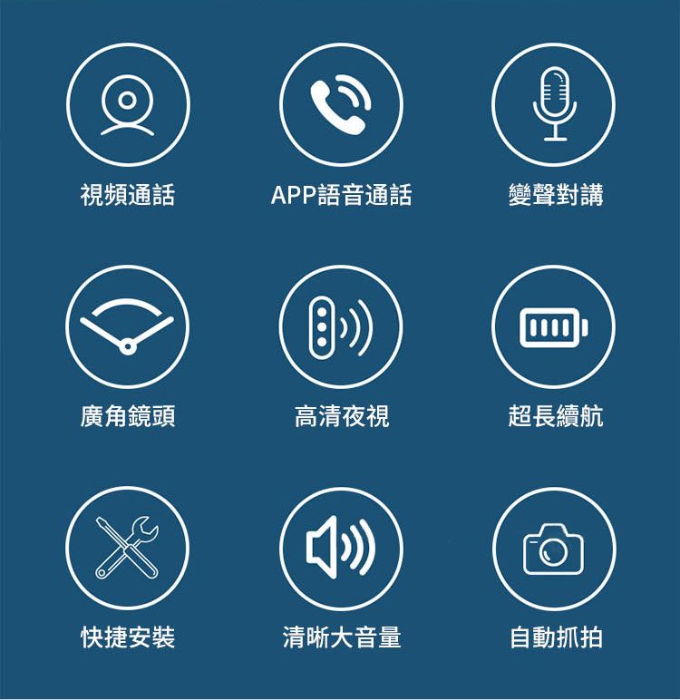 視頻通話APP語音通話變聲對講廣角鏡頭高清夜視超長續航快捷清晰大音量自動抓拍