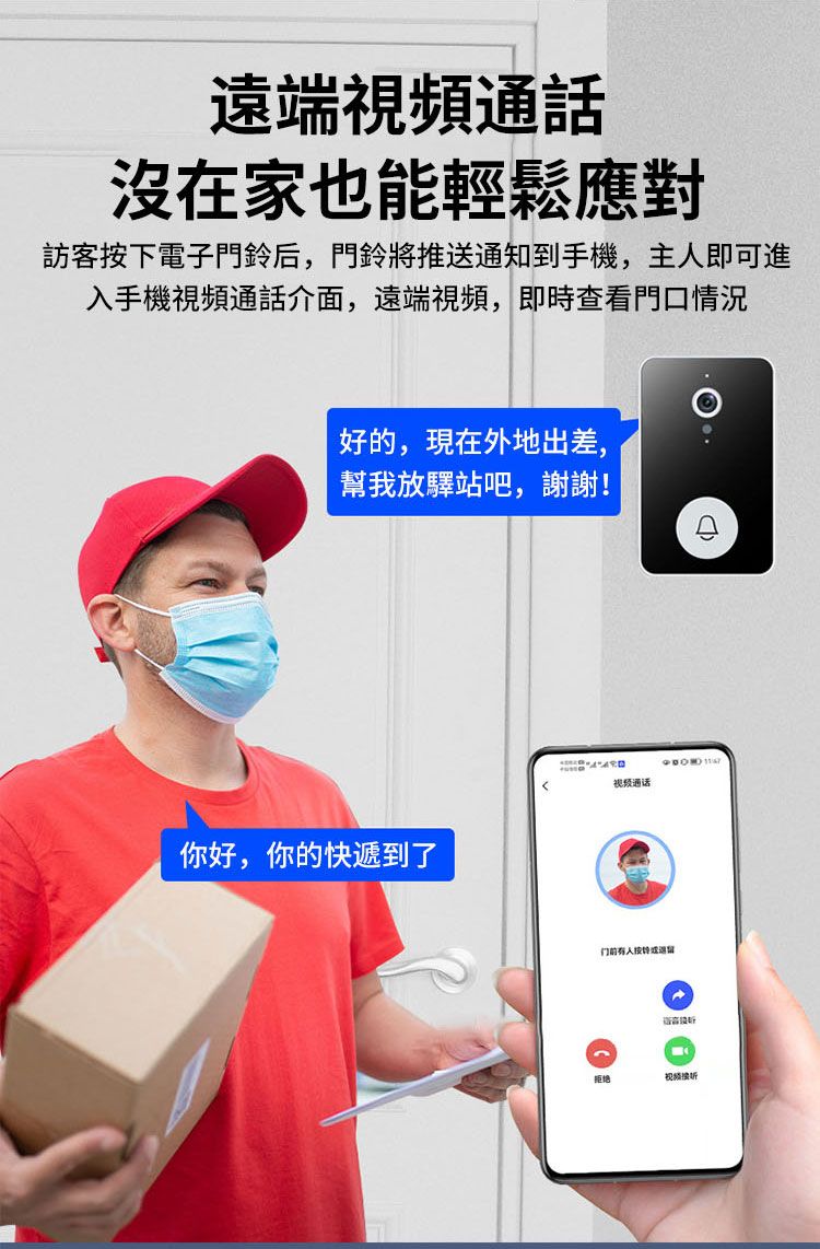 遠端視頻通話沒在家也能輕鬆應對訪客按下電子后,門鈴將推送通知到手機,主人即可進入手機視頻通話介面,遠端視頻,即時查看門口情況好的,現在外地出差,幫我放驛站吧,謝謝!你好,你的快遞到了 通话拒绝视频