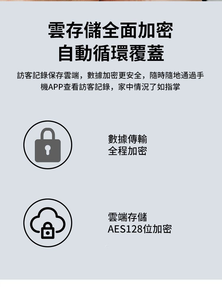 雲存儲全面加密自動循環覆蓋訪客記錄保存雲端,數據加密更安全,隨時隨地通過手機APP查看訪客記錄,家中情況了如指掌數據傳輸全程加密雲端存儲AES128位加密