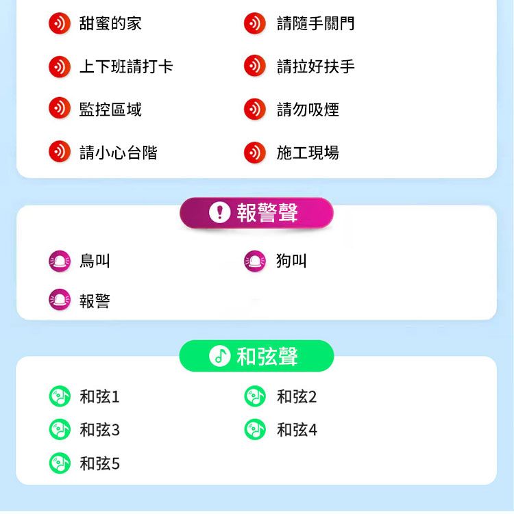 甜蜜的家 隨手關門 上下班請打卡 請拉好扶手 監控區域 請勿吸煙 請小心台階 施工現場鳥叫 報警和弦1和弦3和弦5 報警聲 狗叫 和弦聲和弦2和弦4