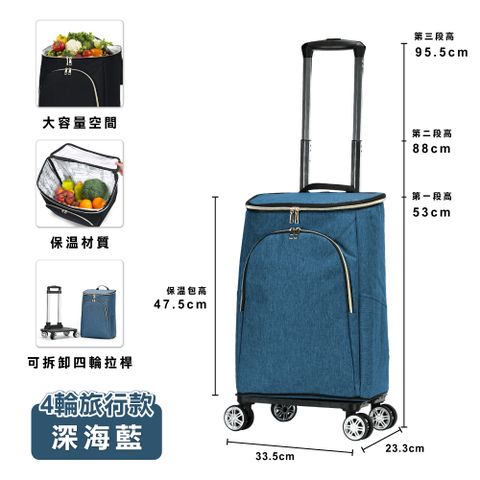 ANDYMAY2  熱血TOP1 奈拉保溫輪折疊購物車 _ 旅行收納包+拉桿車 (買菜車/收納推車/推車)
