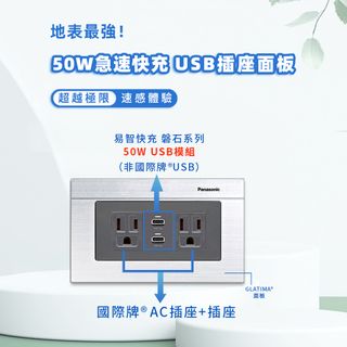 【易智快充】國際牌Glatima面板-磐石50W USB+插座x2