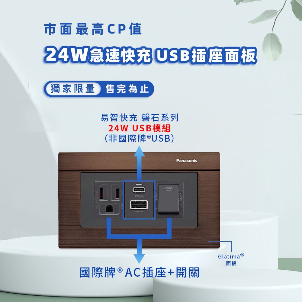 EZ CHARGER 易智快充 國際牌 Panasonic Glatima面板-磐石24W USB(A+C)+國際牌AC插座+開關