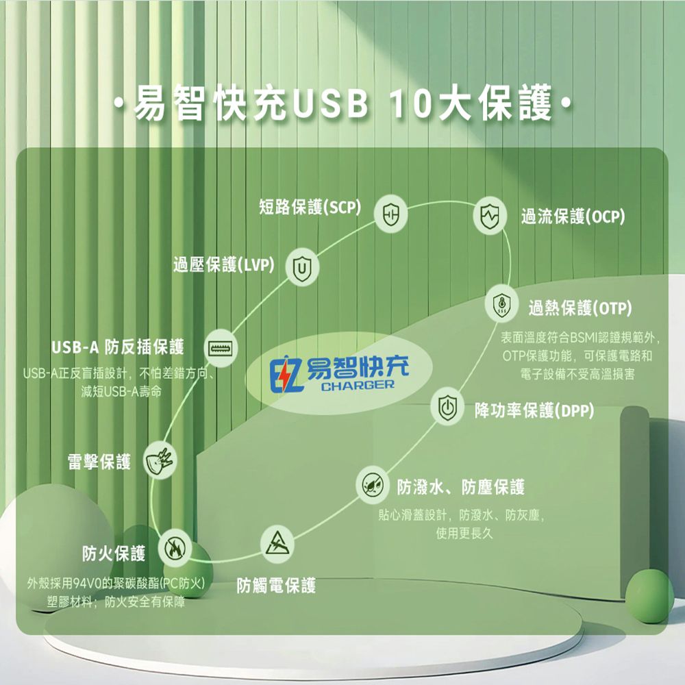 EZ CHARGER 易智快充 國際牌 Panasonic 省空間灰色面板-磐石30W USB(A+C)