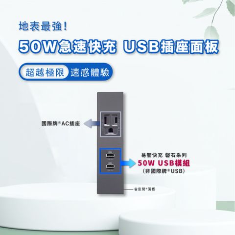 EZ CHARGER 易智快充 省空間二孔灰色面板-磐石50W USB(C+C)+國際牌 AC插座