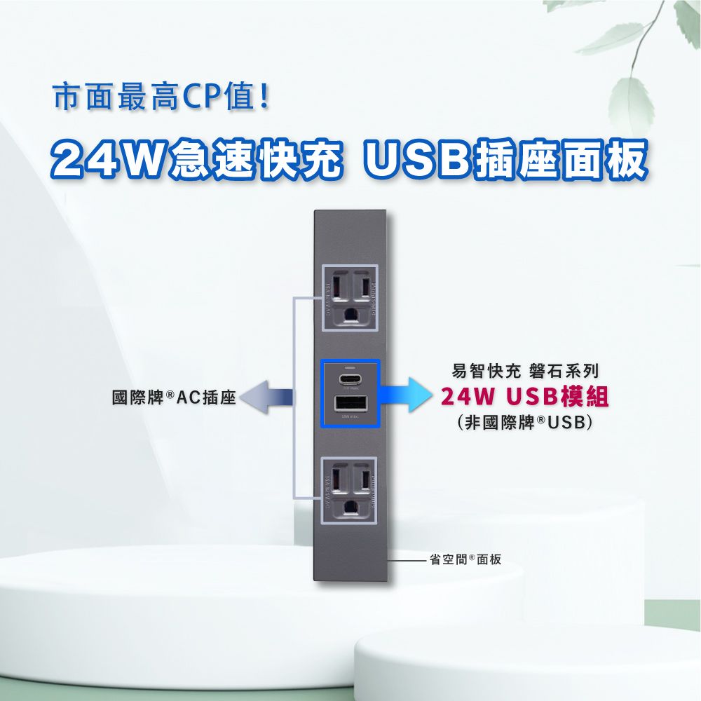 EZ CHARGER 易智快充   省空間三孔灰色面板-磐石24W USB(A+C)+國際牌 AC插座x2