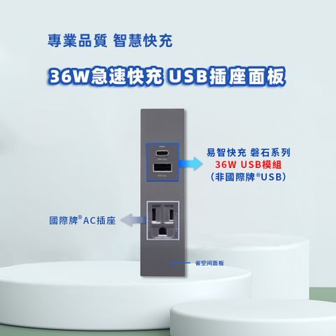 EZ CHARGER 易智快充 省空間(R)二孔灰色面板-磐石36W USB(A+C)+國際牌(R)AC插座