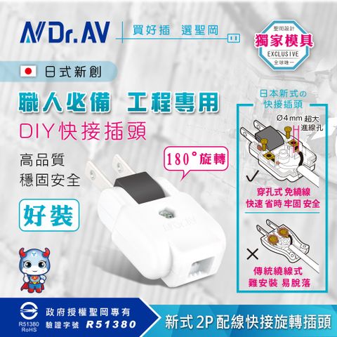 【Dr.AV 聖岡科技】20入裝 TNT-92R 新式2P配線快接公插頭