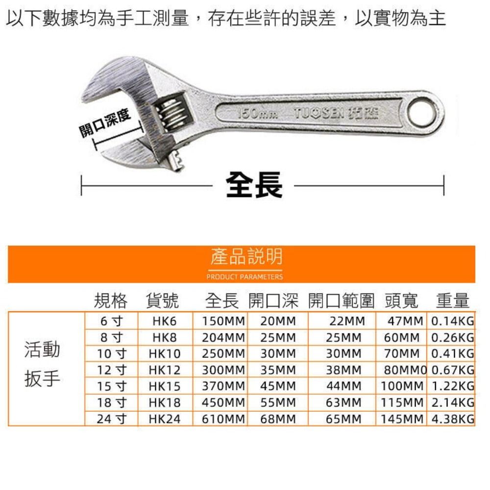  【12吋】活動扳手 開口扳手 棘輪活動扳手