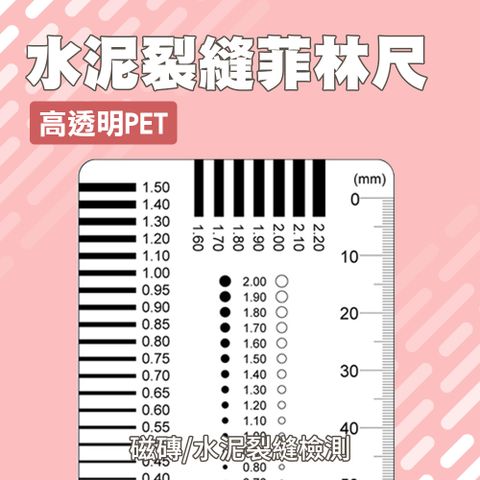 185-DDC06-3 點線規 定制污點卡規 對照卡 外觀檢驗規 刮傷異物卡 卡規 檢驗卡 水泥裂縫規 菲林尺【款式3】