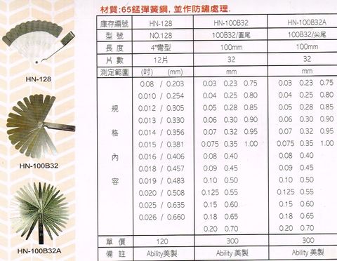 厚薄規 100mm 100B32A 尖尾 32片