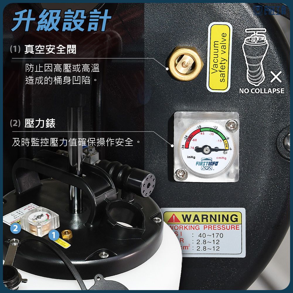 良匠工具 15L大容量手氣動抽油機+5條機油管+量油尺無剎車油管附收納管防塵蓋