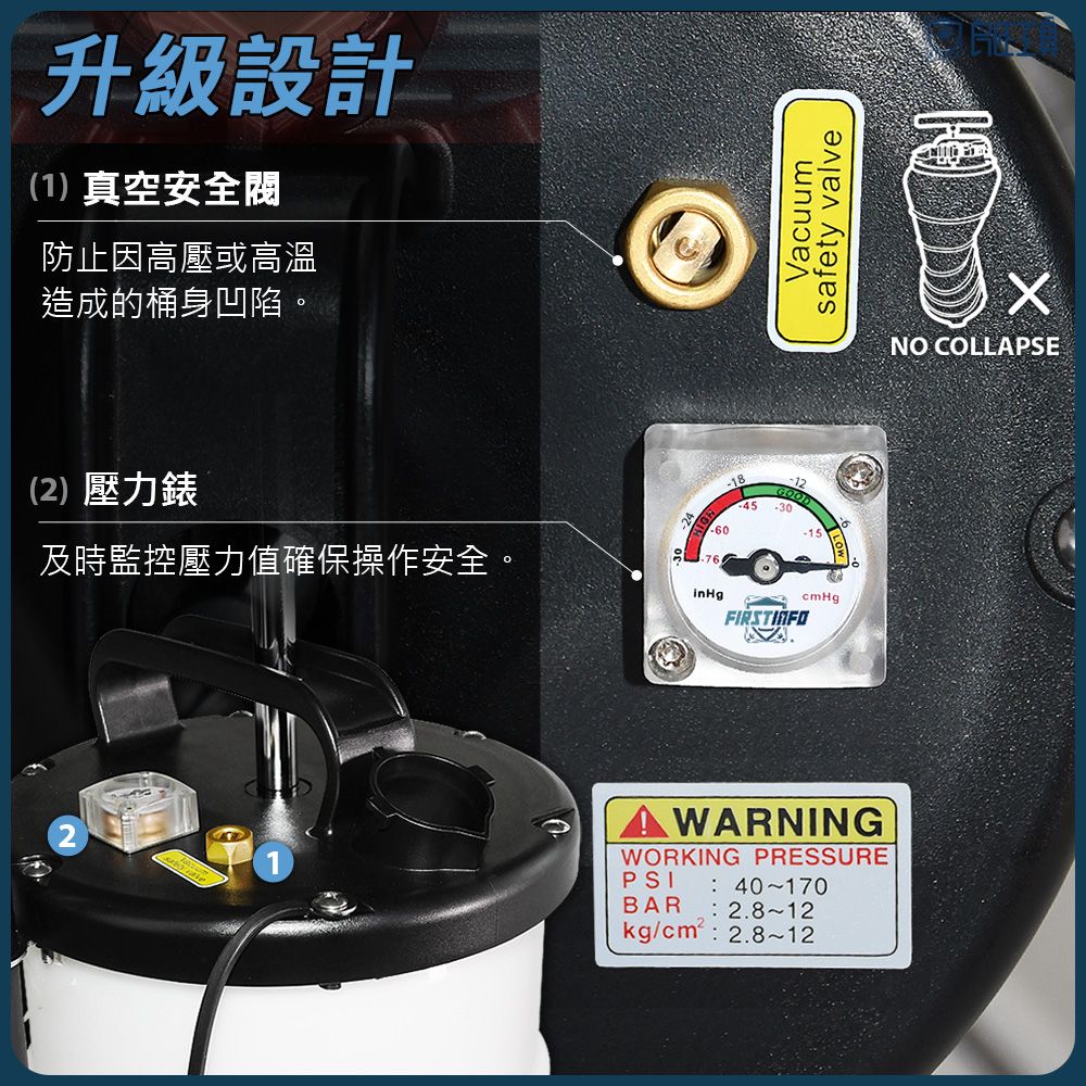 良匠工具 9L手動抽油機+5條機油管+量油尺 附收納管防塵蓋