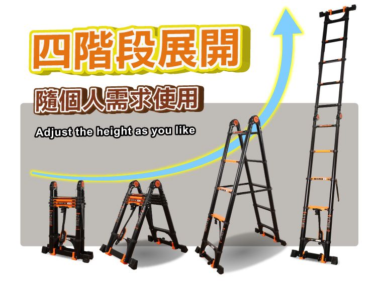 四階段展開個人需求使用Adjust the height as you like