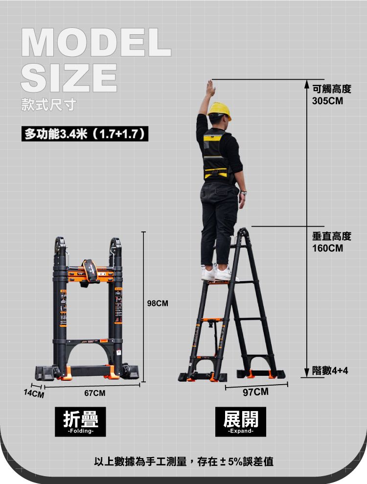 MODELSIZE款式尺寸多功能3.4米(1.7+1.7)14CM67CM折疊-Folding-98CM可觸高度305CM垂直高度160CM97CM階數4+4展開-Expand-以上數據為手工測量,存在±5%誤差值