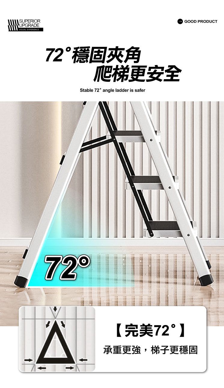 SUPERIORUPGRADE EXPERIENCE72穩固夾角爬梯更安全Stable 72 angle ladder is saferGOOD PRODUCT72°【完美72°】承重更強,梯子更穩固