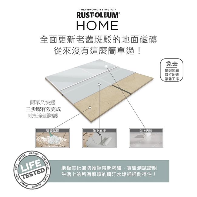 RUSTOLEUM 樂立恩 家用地板漆 陶瓷白 360099 (光澤/三件組)