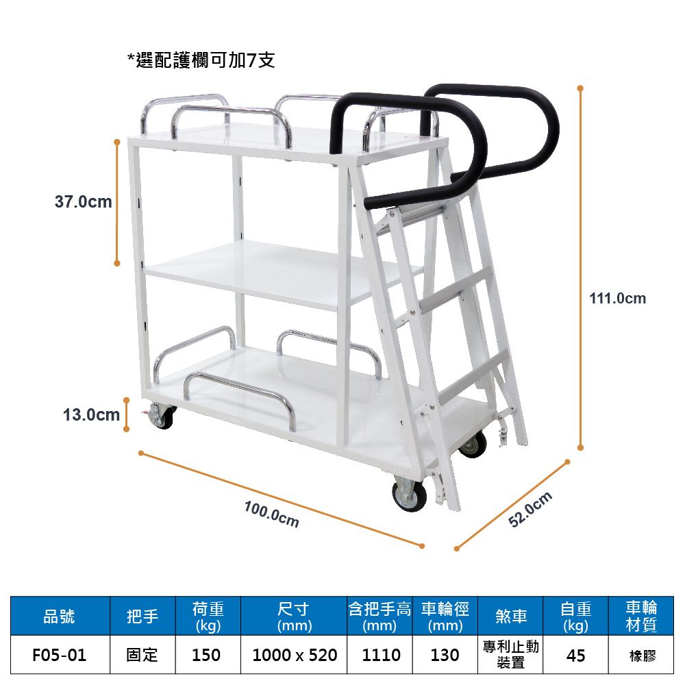 ROMP 龍浦興業 標準型撿料台車F05-01(不含護欄)專利煞車設計/倉儲搬運撿料推薦