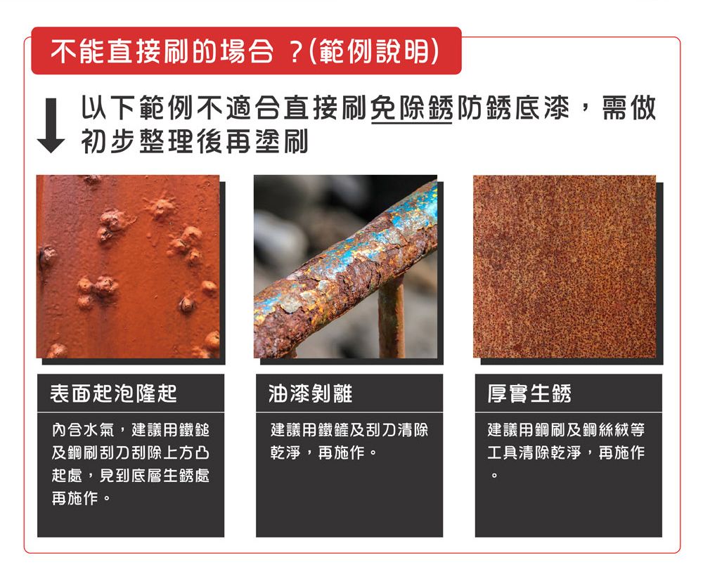 不能直接刷的場合?(範例說明)以下範例不適合直接刷免除銹防銹底漆,需做初步整理後再塗刷表面起泡隆起油漆剝離內含水氣,建議鐵鎚及鋼刷刮刀刮除上方凸起處,見到底層生銹處再施作建議用鐵鏟及刮刀清除乾淨,再施作。厚實生銹建議用鋼刷及鋼絲絨等工具清除乾淨,再施作。
