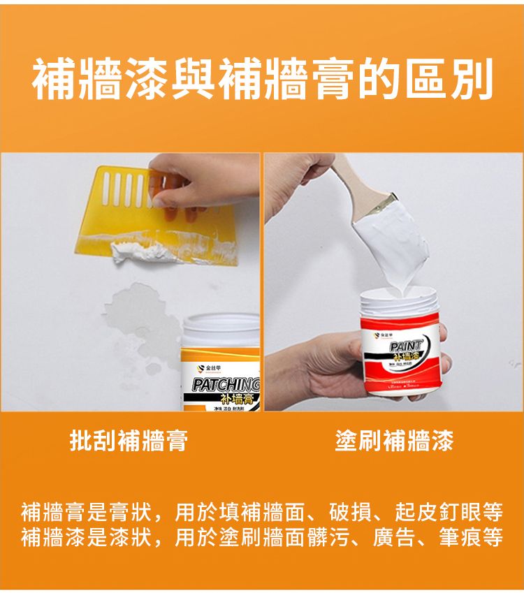 補牆漆與補牆膏的區別PAINTPATCHING墙膏批刮補牆膏塗刷補牆漆補牆膏是膏狀,用於填補牆面、破損、起皮釘眼等補牆漆是漆狀,用於塗刷牆面髒污、廣告、筆痕等
