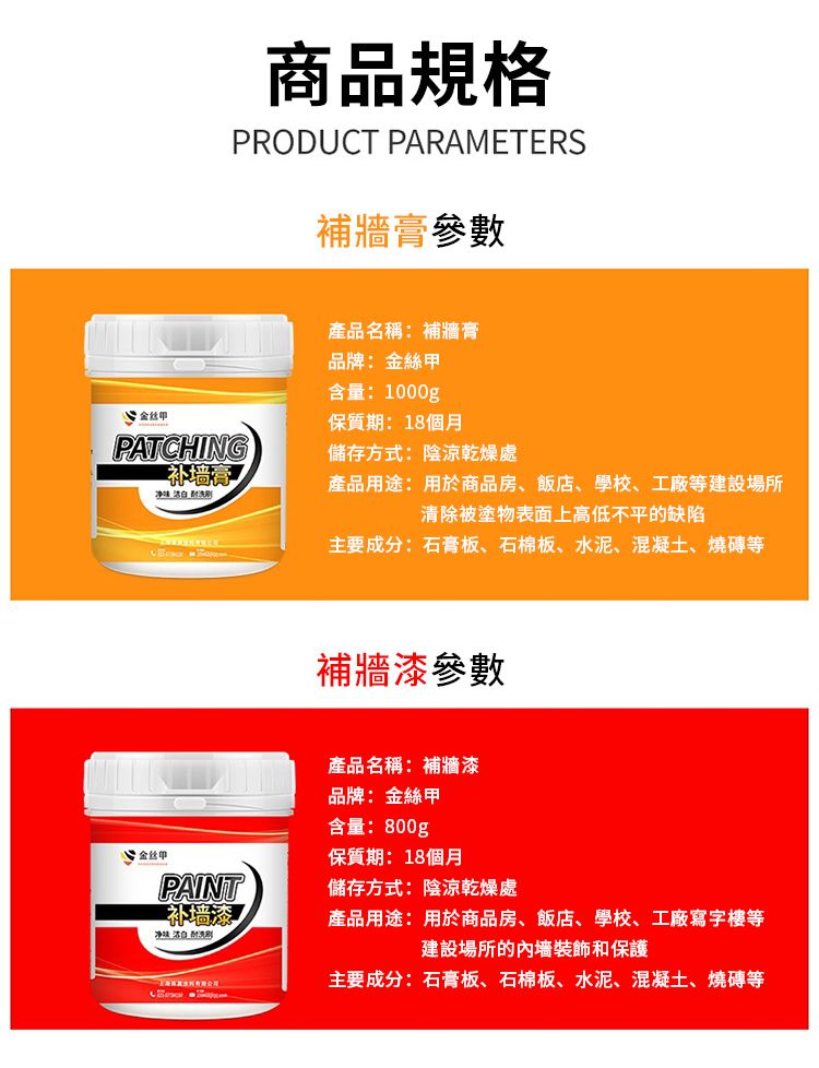 商品規格PRDUCT PARAMETERS補牆膏參數PATCHING墙膏!金丝PAINT补產品名稱:補牆膏品牌: 金絲甲含量:1000g保質期:18個月儲存方式:陰涼乾燥處產品用途:用於商品房、飯店、學校、工廠等建設場所清除被塗物表面上高低不平的缺陷主要成分:石膏板、石棉板、水泥、混凝土、燒磚等補牆漆參數產品名稱:補牆漆品牌: 金絲甲含量:800g保質期:18個月儲存方式:陰涼乾燥處產品用途:用於商品房、飯店、學校、工廠寫字樓等建設場所的裝飾和保護O主要成分:石膏板、石棉板、水泥、混凝土、燒磚等