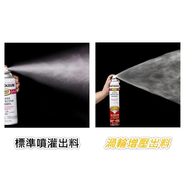 RUSTOLEUM 樂立恩 全效保護漆 透明 353345 (亮光/680g)