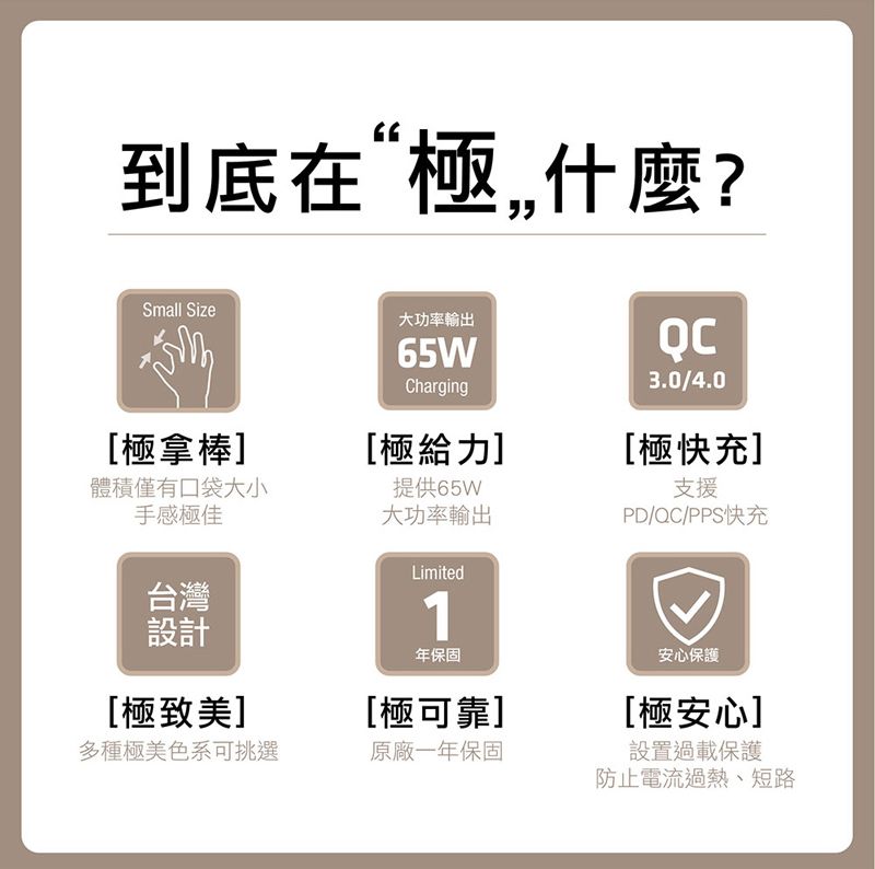 到底在“極什麼?Small Size大功率輸出65WCharging極拿棒極給力體積僅有口袋大小提供65W手感極佳大功率輸出台灣設計Limited1年保固[極致美[極可靠多種極美色系可挑選原廠一年保固3.0/4.0[極快充]支援PD/QC/PPS快充安心保護[極安心]設置過載保護防止電流過熱短路