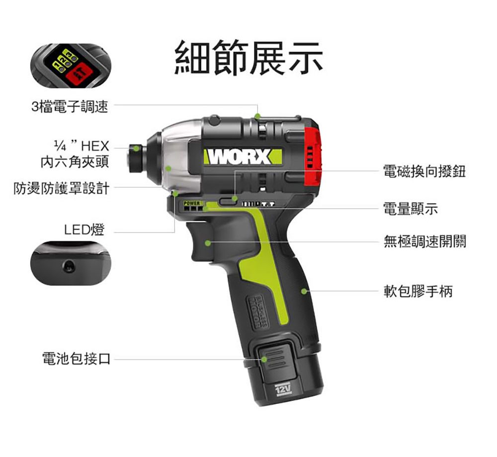 NO3檔電子調速  HEX内六角夾頭細節展示WORX防燙防護罩設計POWERLED燈電池包接口12V電磁換向撥鈕電量顯示無極調速開關軟包膠手柄