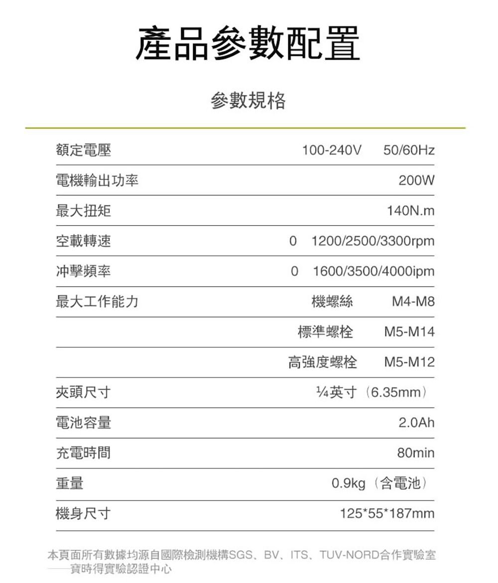 額定電壓電機輸出功率最大扭矩空載轉速冲擊頻率產品參數配置參數規格1-240V 50/60Hz200W140N.m0 1200/2500/3300rpm最大工作能力夾頭尺寸0 1600/3500/4000ipm機螺絲M4-M8標準螺栓 M5-M14高强度螺栓 M5-M1214英寸(6.35mm)電池容量充電時間重量機身尺寸2.0Ah80min0.9kg(含電池)125*55*187mm本頁面所有數據均源自國際檢測機構SGSBVITSTUV-NORD合作實驗室時得實驗認證中心