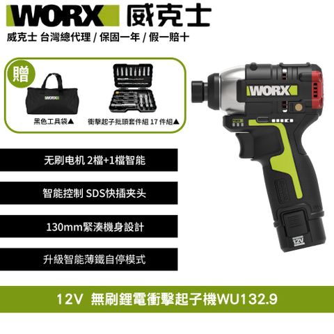 WU132.9