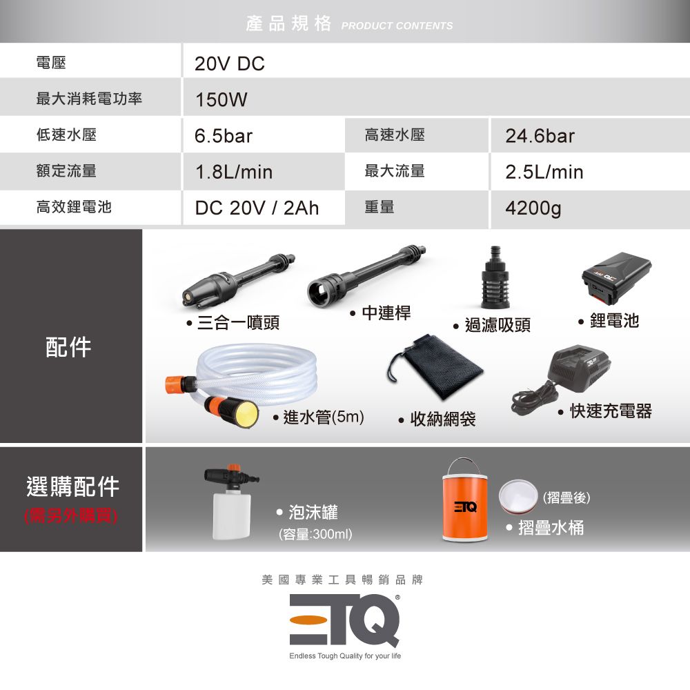 ETQ USA  20V快充鋰電高壓清洗機 (三合一槍桿設計 輕巧好收納)