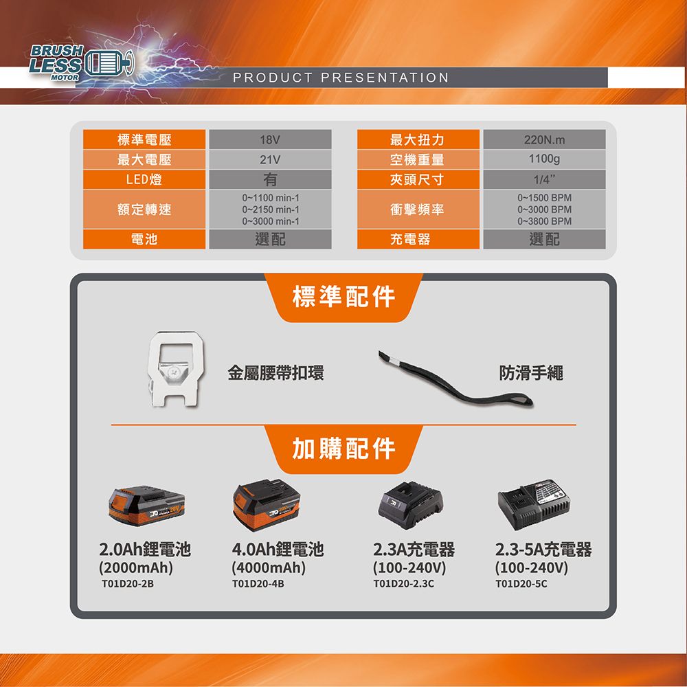 ETQ USA 21V鋰電無刷衝擊起子-空機