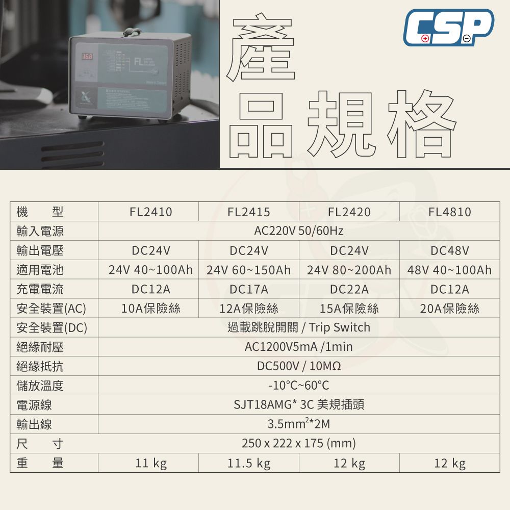 CSP 發電機充電 FL2420 24V22A 充電機 大樓發電機 緊急發電機 消防幫浦 農機搬運 農耕機 油壓車 不斷電系統