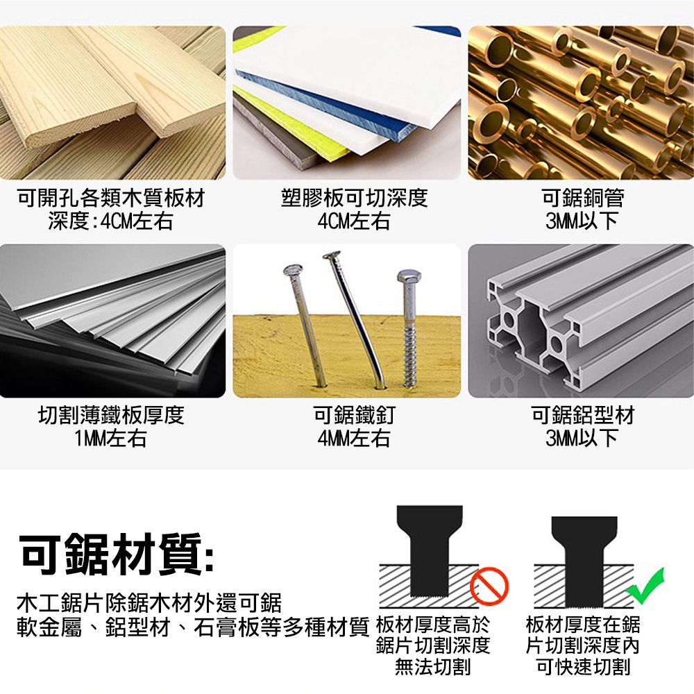 可開孔各類木質板材深度:4CM左右塑膠板可切深度4CM左右可銅管3MM以下切割鐵板厚度可鋸鐵釘可鋸鋁型材1MM左右4MM左右3MM以下可鋸材質:木工鋸片除鋸木材外還可鋸軟金屬、鋁型材、石膏板等多種材質 板材厚度高於鋸片切割深度無法切割板材厚度在鋸片切割深度可快速切割