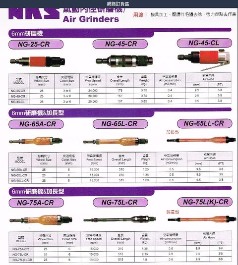 氣動研磨機 NG-45-CL NKS