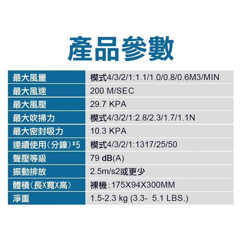  Komori 森森機具 鋰電吹塵槍 (不含電池) 送配件組