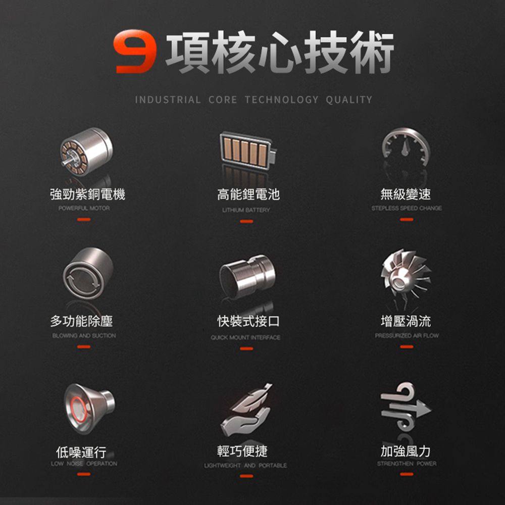 Ogula 小倉  鼓風機 充電式吹葉機 鼓風機 認證20000毫安一電附全套配件